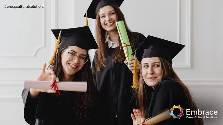 How to choose the best university for you in the United States.